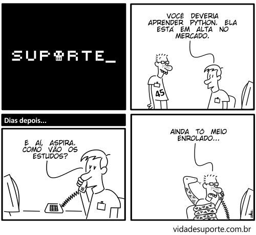 Aprendendo Python